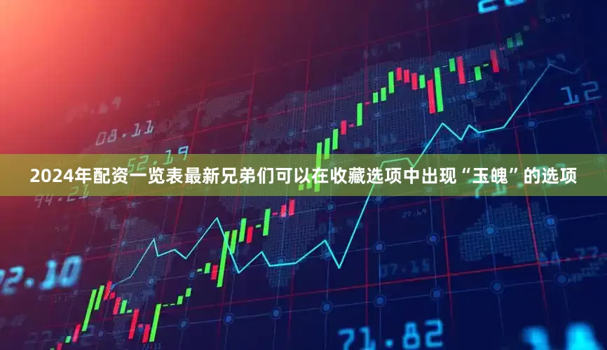 2024年配资一览表最新兄弟们可以在收藏选项中出现“玉魄”的选项